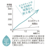 日本MARNA Ecocarat 多孔陶瓷 鹽糖瓶防潮吸濕石 兩片裝 Drying Stones